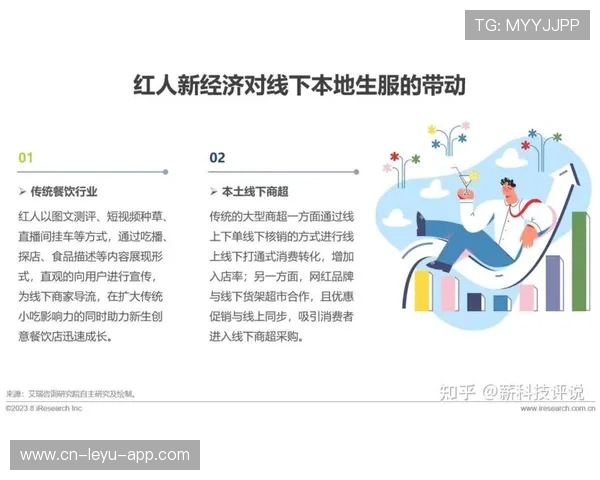 内容变现：短视频平台如何助力赛事内容商业化，短视频内容方案