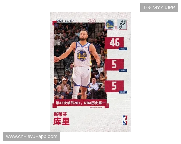 勇士外线再度爆发,库里手感火热,勇士为库里创的是什么战术 勇士外线再度爆发,库里手感火热,勇士为库里创的是什么战术